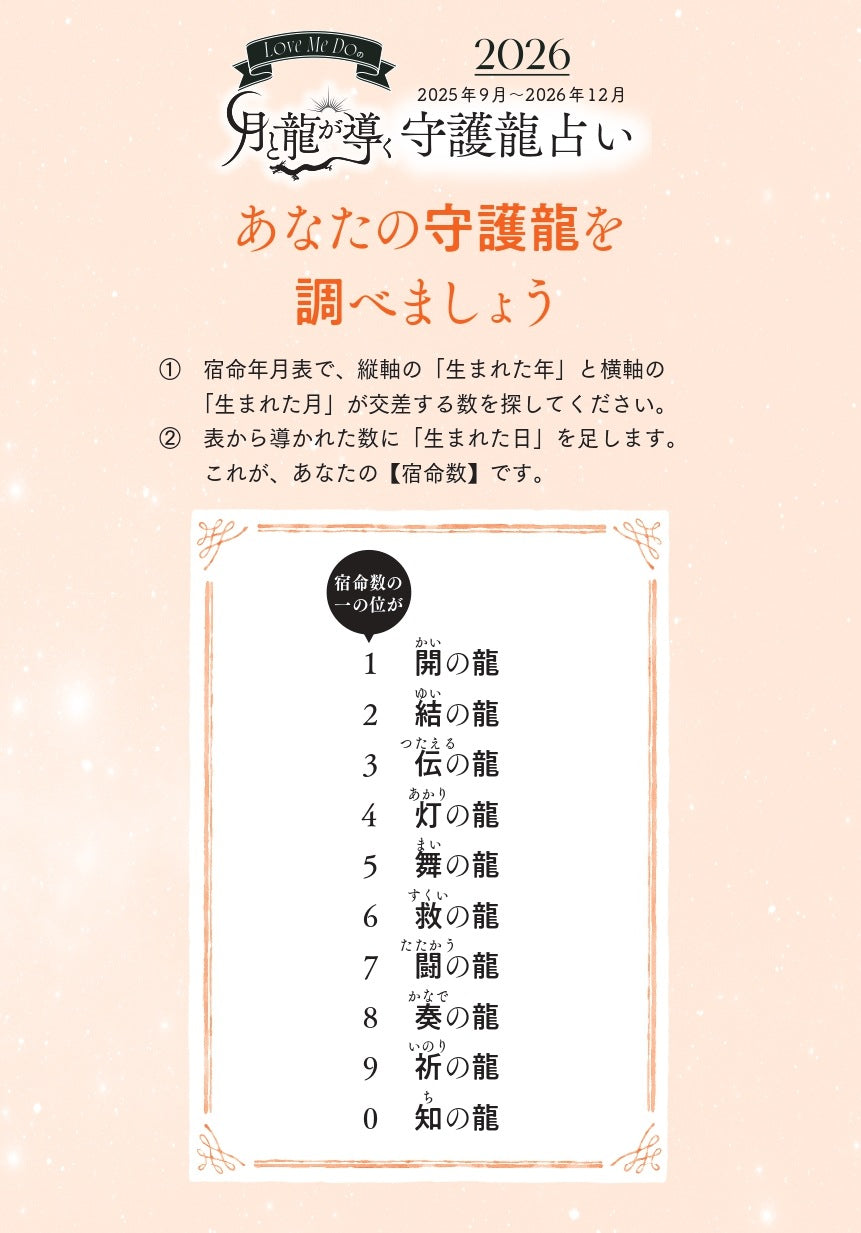 【書籍】Love Me Doの月と龍が導く守護龍占術 2026 救の龍(M1895)