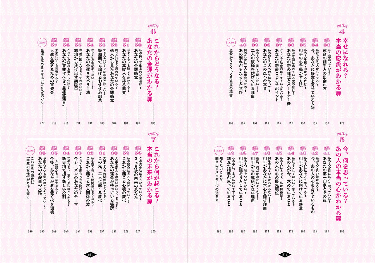 【書籍】Love Me Doの直感占い～その扉の先で、誰が待っていますか？～(M1995)