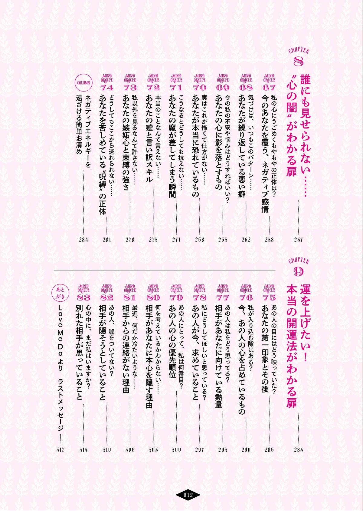 【書籍】Love Me Doの直感占い～その扉の先で、誰が待っていますか？～(M1995)