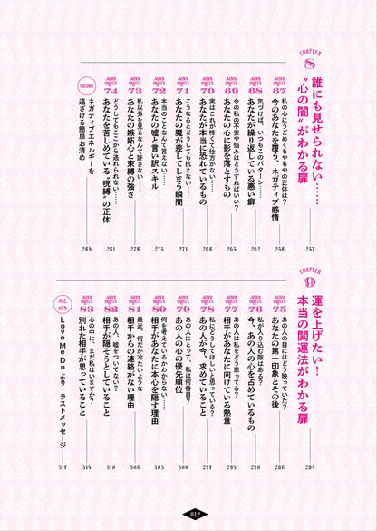 【書籍】Love Me Doの直感占い～その扉の先で、誰が待っていますか？～(M1995)