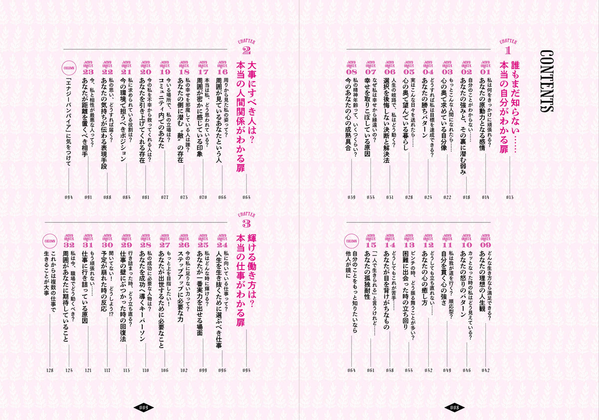 【書籍】Love Me Doの直感占い～その扉の先で、誰が待っていますか？～(M1995)
